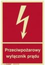 znak przeciwpozarowy wyłacznik prądu